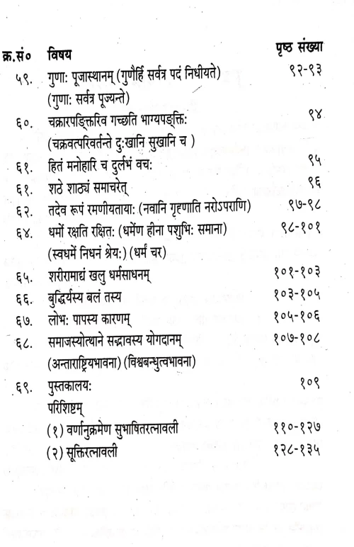 Sanskrit Nibandha Makarandha 2vols.